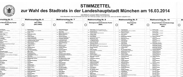 Aufgrund des bayerischen Kommunalwahlrechts können die Stimmzettel eine unhandliche Größe erreichen.
